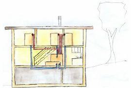 sistema ad ipocausto (di Candrac)